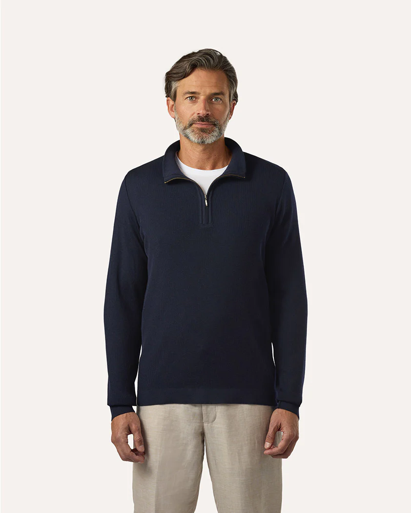 Rib Knit Wool Quarter-Zip Sweater - Image 3